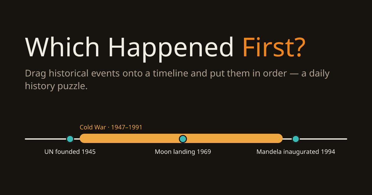 I built a history game where you put events in the right order